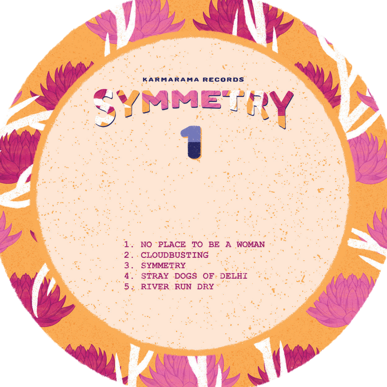 symmetry-label-1-only-picture-5e8dd7d05de58534042055.png